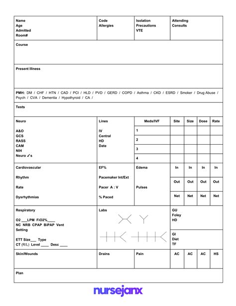 icu nurse report sheet template